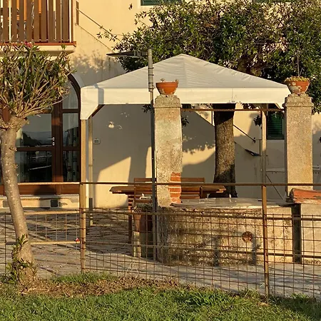 Apartman Casa Gemma - Goelba *